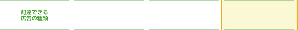 配達できる広告の種類